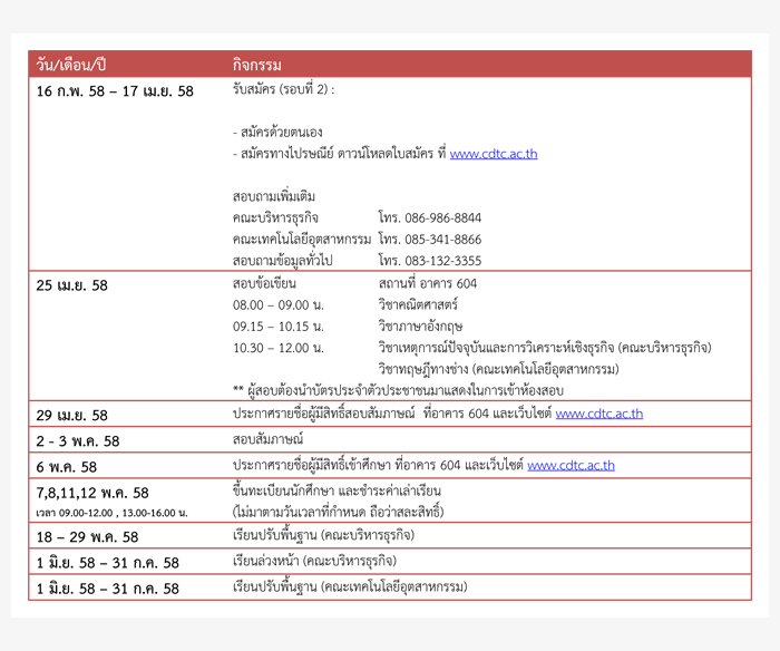 รับตรง58 นักศึกษาระดับปริญญาตรี วิทยาลัยเทคโนโลยีจิตรลดา 2558 (รอบที่ 2)