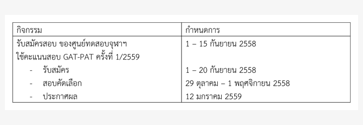 ปฏิทินรับตรง59 จุฬาฯ-ชนบท จุฬาลงกรณ์มหาวิทยาลัย 2559