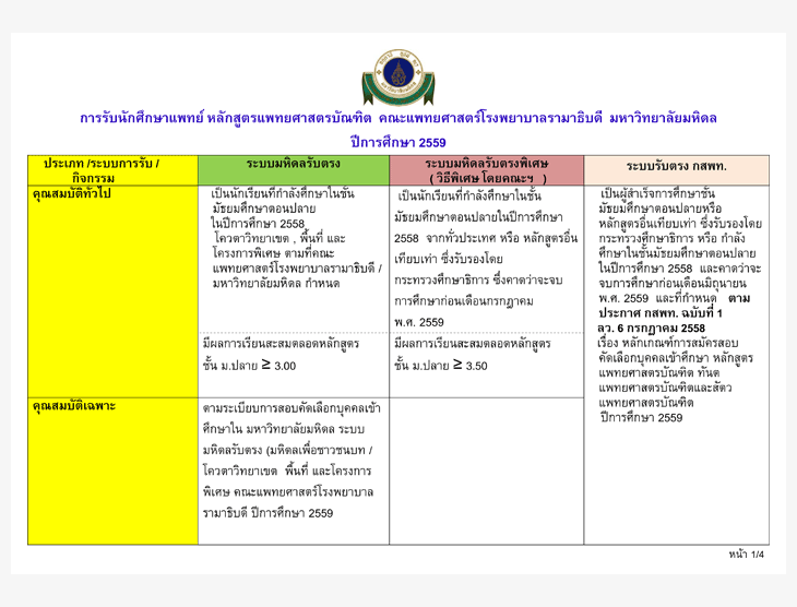 รับตรง59 โครงการหลัก 3 โครงการ คณะแพทย์รามาธิบดี ม.มหิดล 2559