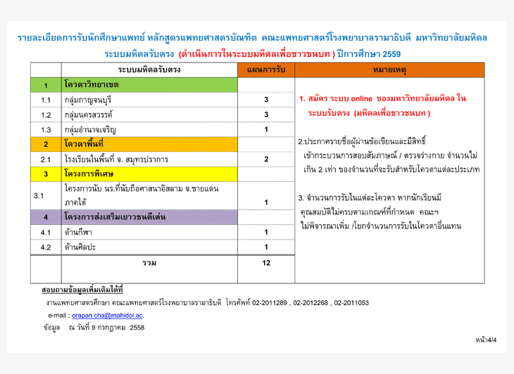 รับตรง59 โครงการหลัก 3 โครงการ คณะแพทย์รามาธิบดี ม.มหิดล 2559
