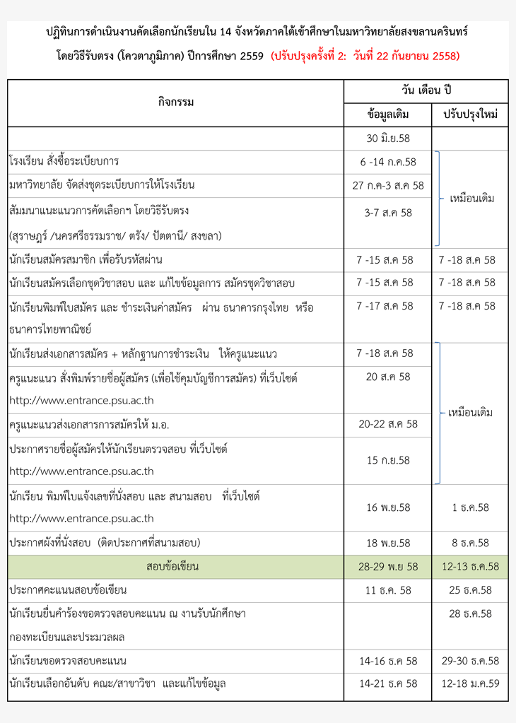 ปฏิทินรับตรง59 นร. 14 จ.ภาคใต้ ม.สงขลานครินทร์ 2559 (ปรับปรุง/3)