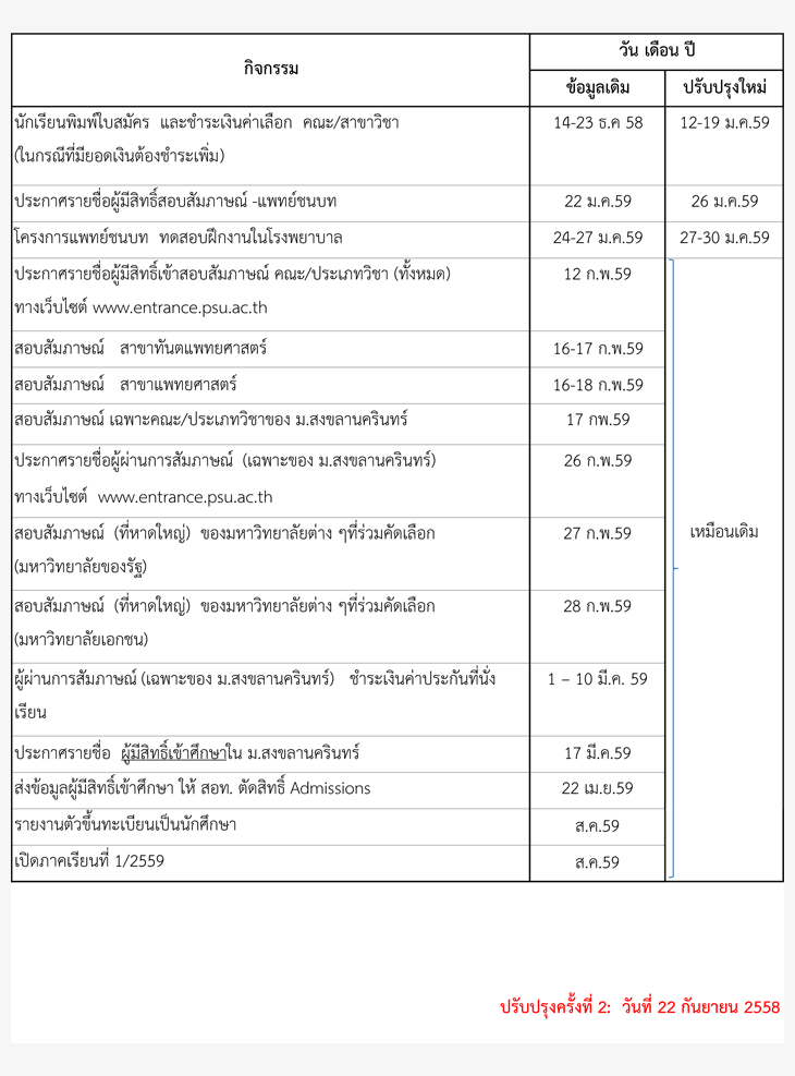 ปฏิทินรับตรง59 นร. 14 จ.ภาคใต้ ม.สงขลานครินทร์ 2559 (ปรับปรุง/3)
