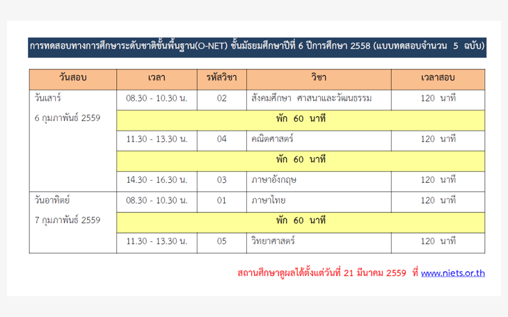 ปฏิทิน ตารางสอบ O-NET ป.6/ม.3/ม.6 ปีการศึกษา 2558