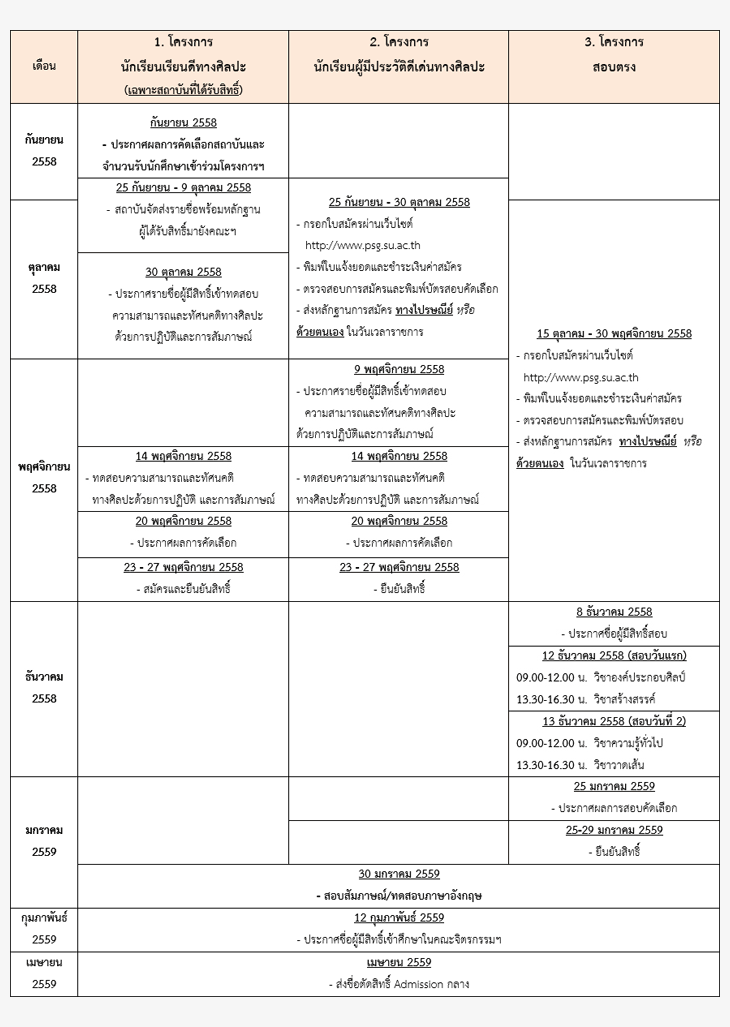 ปฏิทินรับตรง59 คณะจิตรกรรม 3 โครงการ ม.ศิลปากร 2559