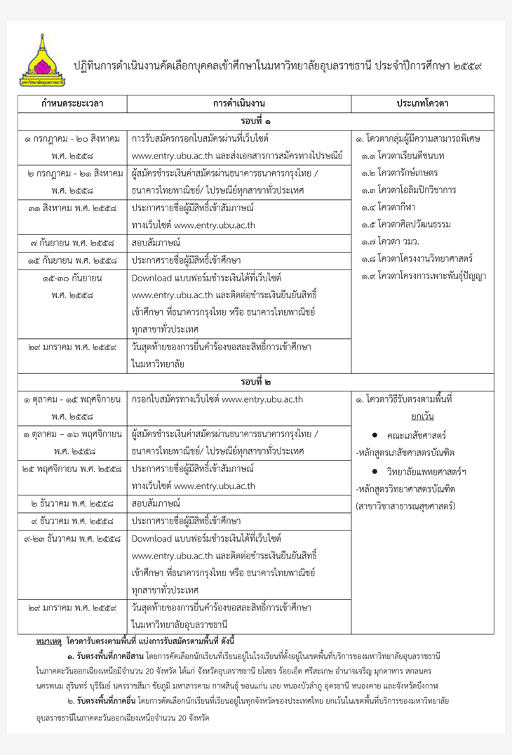 ปฏิทินรับตรง59 มหาวิทยาลัยอุบลราชธานี 2559