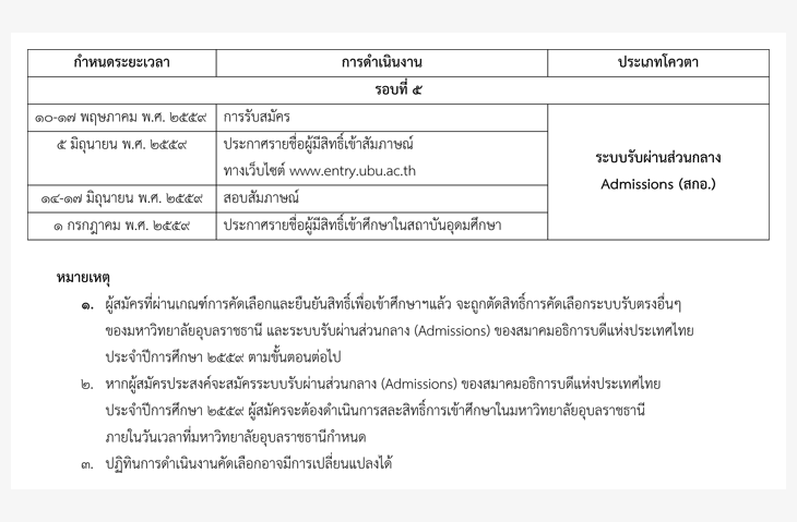 ปฏิทินรับตรง59 มหาวิทยาลัยอุบลราชธานี 2559