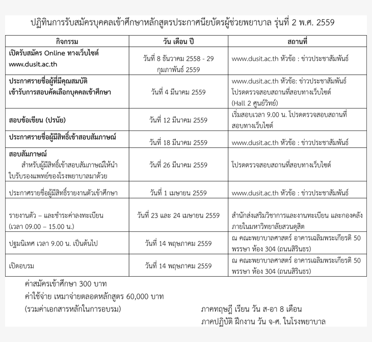 รับตรง59 หลักสูตรประกาศนียบัตรผู้ช่วยพยาบาล ม.สวนดุสิต 2559