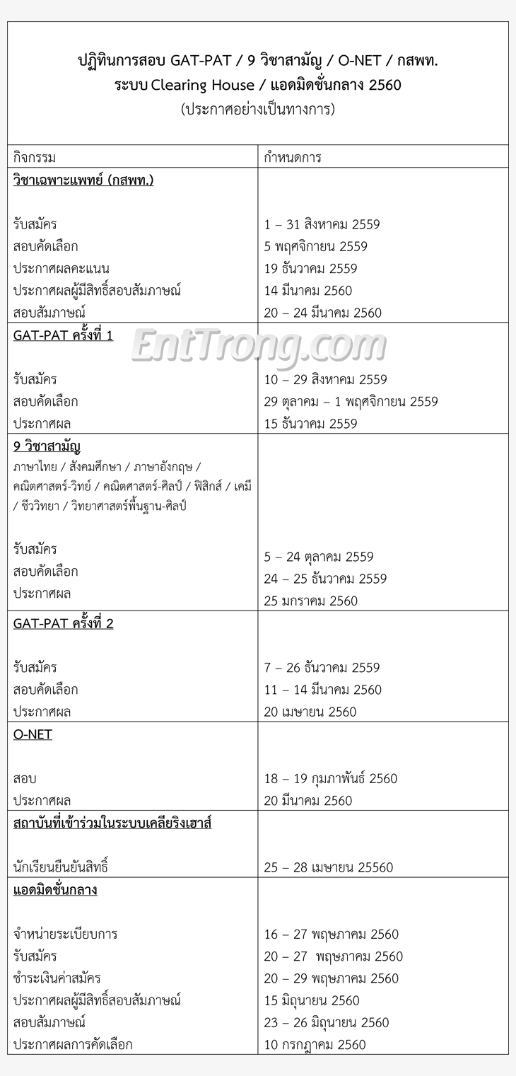 ปฏิทิน60 GAT-PAT / วิชาสามัญ / O-NET / กสพท / Clearing House / Admission 2560