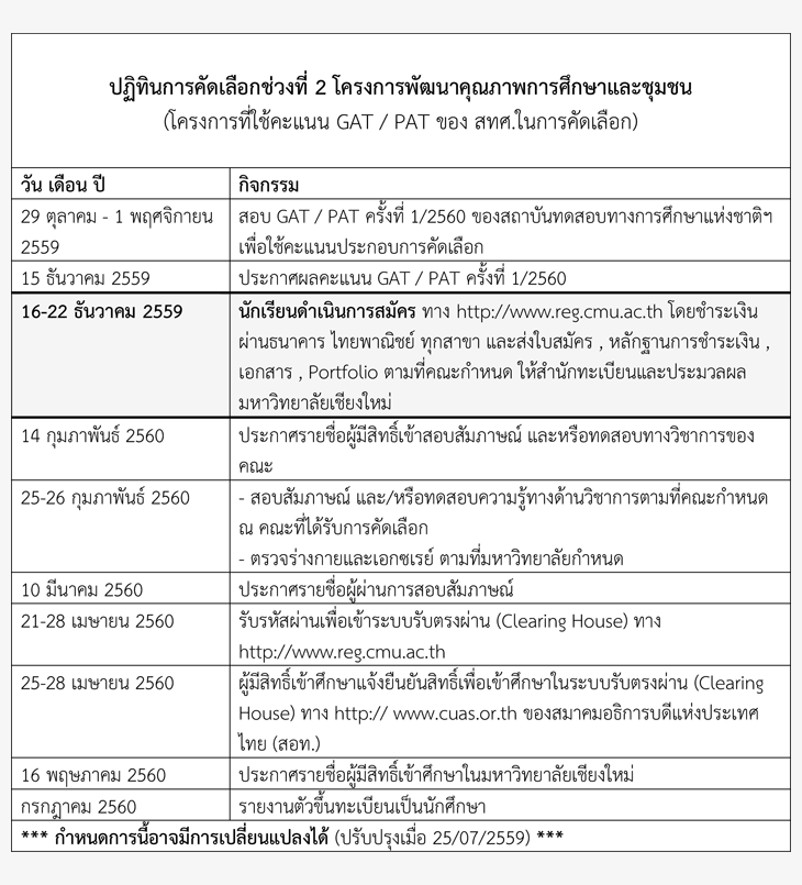 ปฏิทินรับตรง60 พัฒนาคุณภาพการศึกษาฯ ม.เชียงใหม่ 2560 (3 ช่วง)