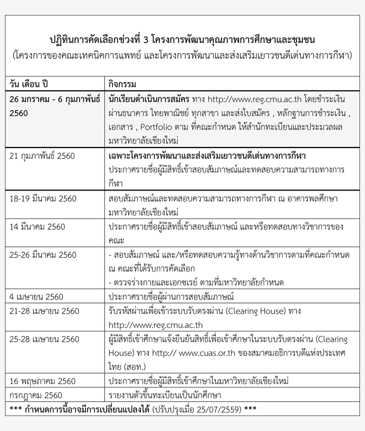 ปฏิทินรับตรง60 พัฒนาคุณภาพการศึกษาฯ ม.เชียงใหม่ 2560 (3 ช่วง)