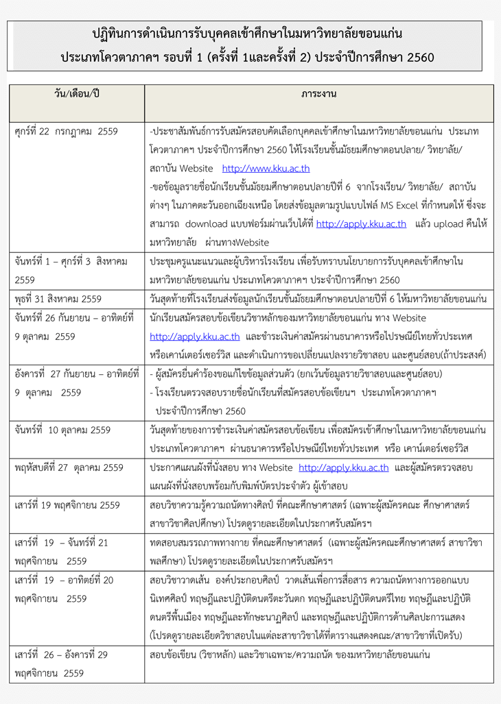 ปฏิทินรับตรง60 โควตาภาคอีสาน ม.ขอนแก่น 2560