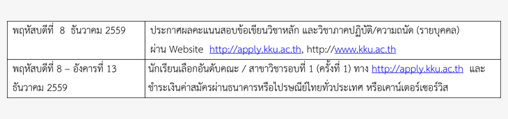 ปฏิทินรับตรง60 โควตาภาคอีสาน ม.ขอนแก่น 2560