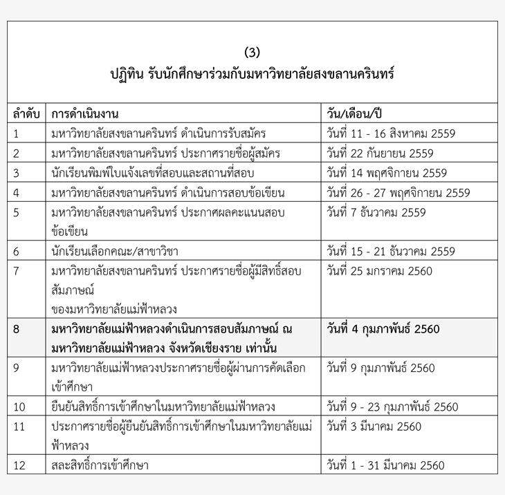 ปฏิทินรับตรง60 - 8 โครงการหลัก ม.แม่ฟ้าหลวง 2560