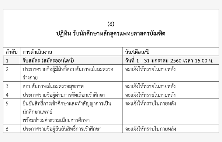 ปฏิทินรับตรง60 - 8 โครงการหลัก ม.แม่ฟ้าหลวง 2560