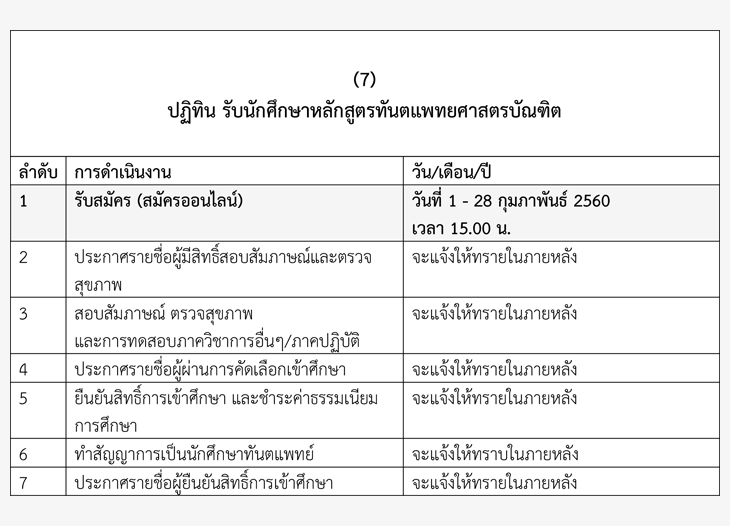 ปฏิทินรับตรง60 - 8 โครงการหลัก ม.แม่ฟ้าหลวง 2560