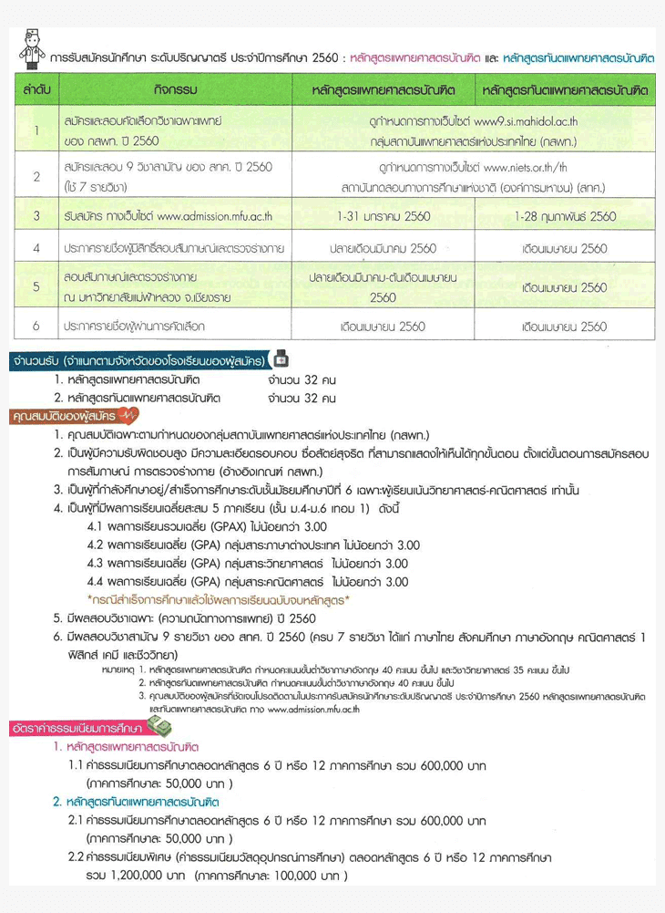 ปฏิทินรับตรง60 ทั่วประเทศ แพทย์/ทันตแพทย์ ม.แม่ฟ้าหลวง 2560