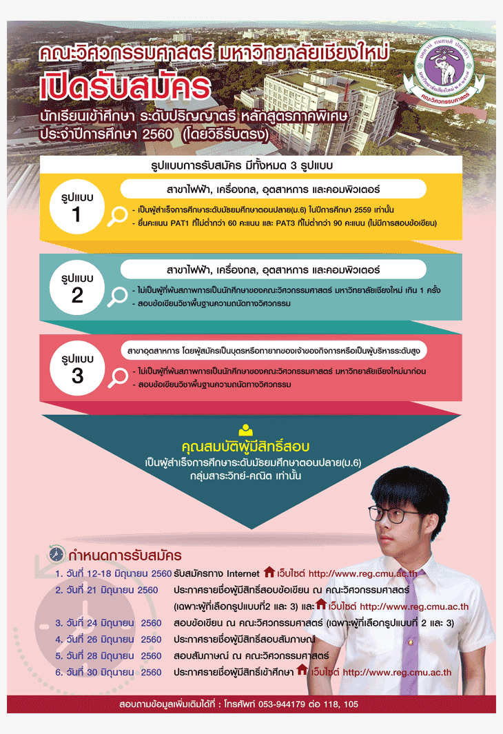 รับตรง60 คณะวิศวกรรมศาสตร์-ภาคพิเศษ ม.เชียงใหม่ 2560