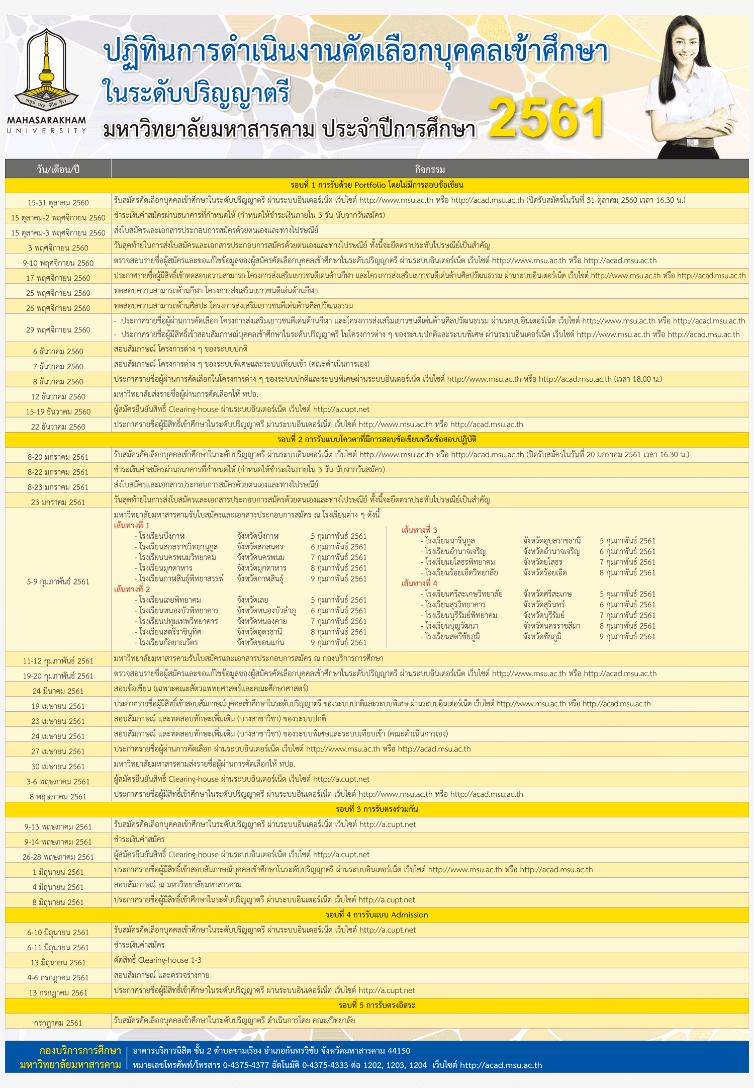 ปฏิทินรับตรง61-TCAS ม.มหาสารคาม 2561 (5 รอบ)