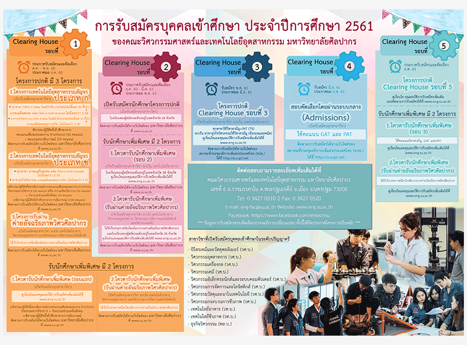 ปฏิทินรับตรง61-TCAS คณะวิศวกรรมศาสตร์ ม.ศิลปากร 2561 (5 รอบ)