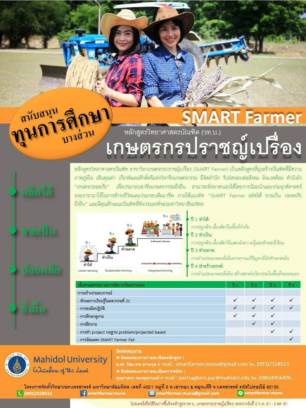 TCAS/รับตรง61 รอบ 5 เกษตรกรปราชญ์เปรื่อง/SMART Farmer ม.มหิดล-นครสวรรค์ 2561 (ระเบียบการ)