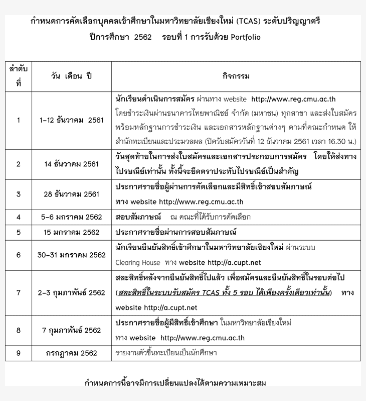 ปฏิทินรับตรงTCAS62 มหาวิทยาลัยเชียงใหม่ 2562