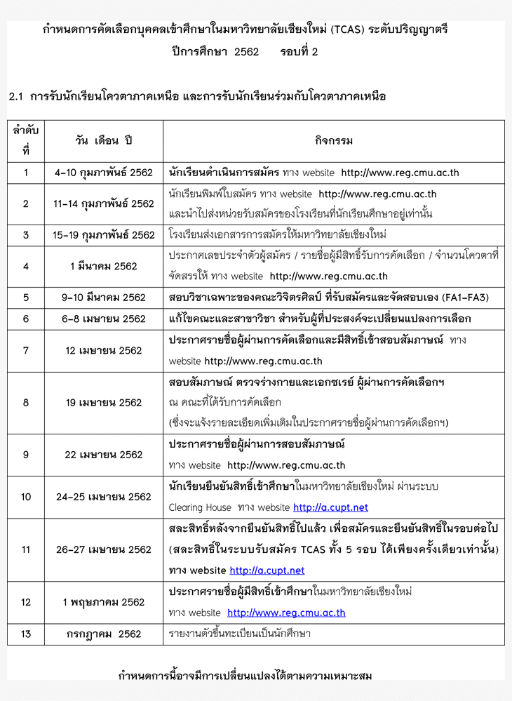 ปฏิทินรับตรงTCAS62 มหาวิทยาลัยเชียงใหม่ 2562