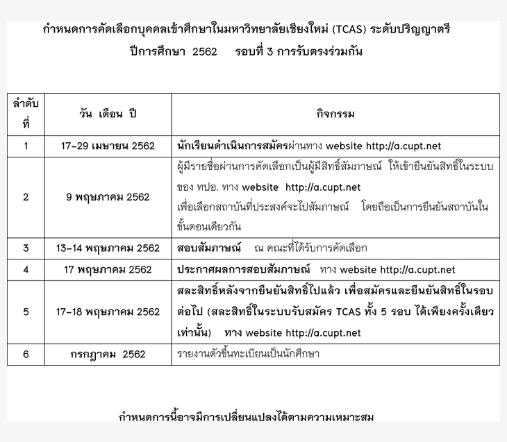 ปฏิทินรับตรงTCAS62 มหาวิทยาลัยเชียงใหม่ 2562