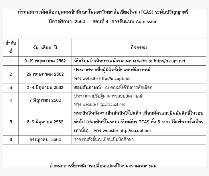 ปฏิทินรับตรงTCAS62 มหาวิทยาลัยเชียงใหม่ 2562