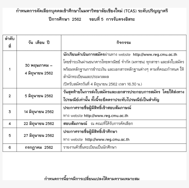 ปฏิทินรับตรงTCAS62 มหาวิทยาลัยเชียงใหม่ 2562