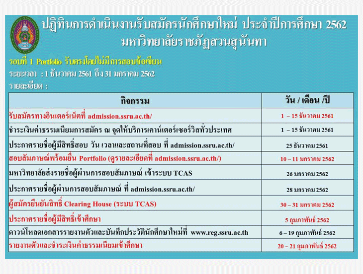 ปฏิทินรับตรงTCAS62 ม.ราชภัฏสวนสุนันทา 2562