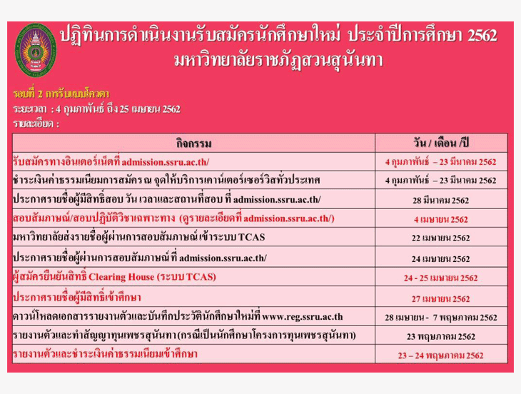 ปฏิทินรับตรงTCAS62 ม.ราชภัฏสวนสุนันทา 2562