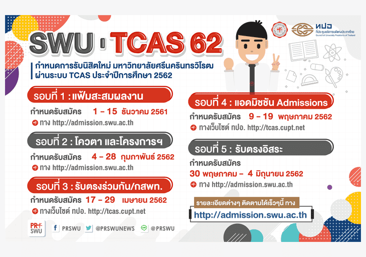 ปฏิทินรับตรงTCAS62 มหาวิทยาลัยศรีนครินทรวิโรฒ 2562