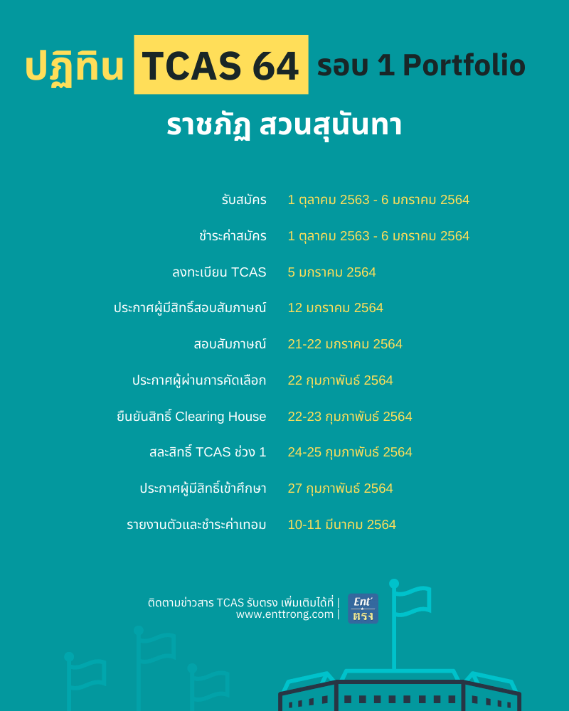 ปฏิทิน TCAS64 รอบ 1 Portfolio ม.ราชภัฏสวนสุนันทา 2564