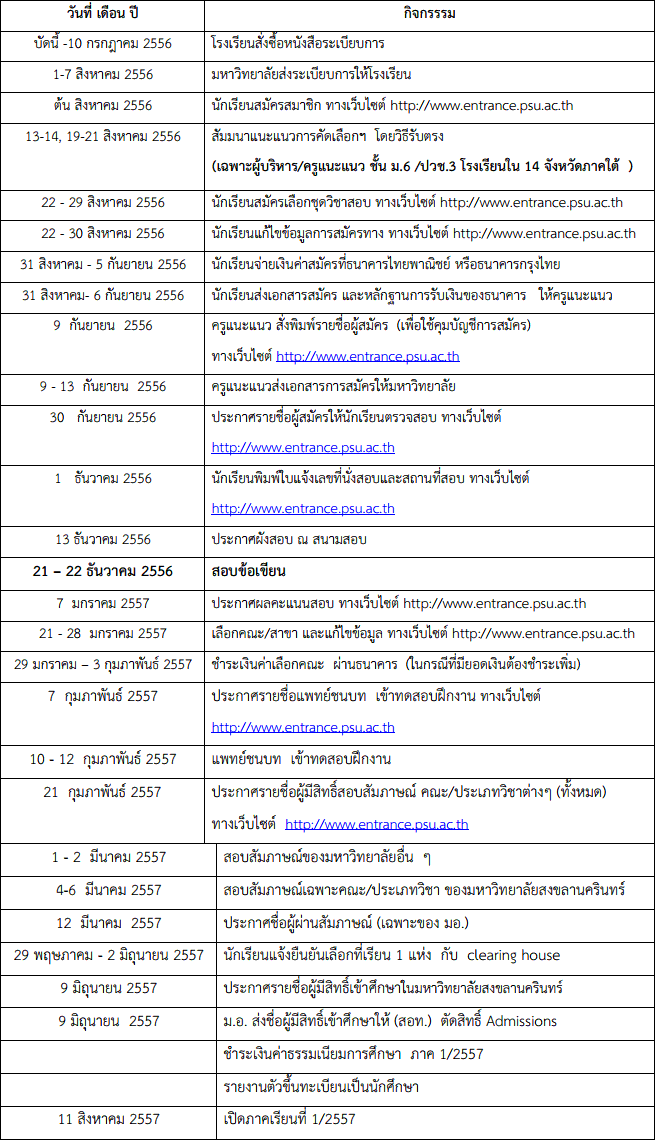 ปฏิทิน โครงการรับตรง 14 จังหวัดภาคใต้ ม.สงขลานครินทร์ 2557