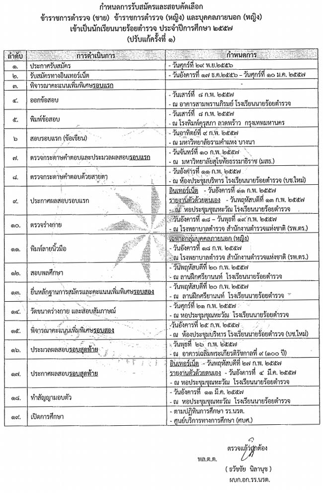 โครงการรับตรง นักเรียนนายร้อยตำรวจ โรงเรียนนายร้อยตำรวจ 2557